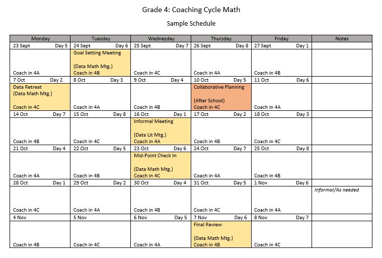 Sample Calendar Instructional Coaching Cycles